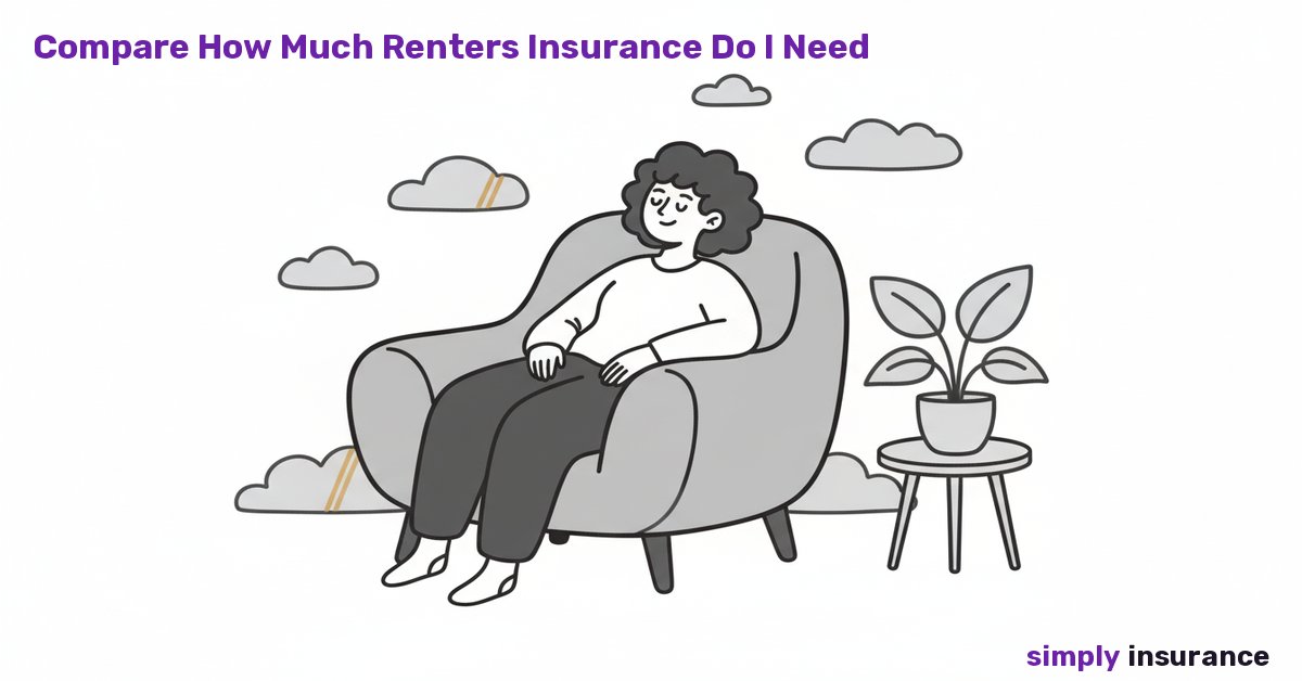 How Much Renters Insurance Do I Need?
