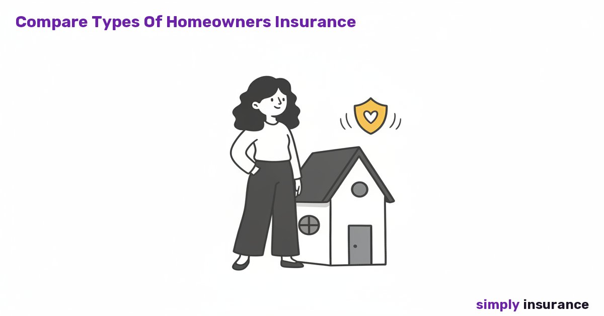 8 Primary Types Of Homeowners Insurance Explained!